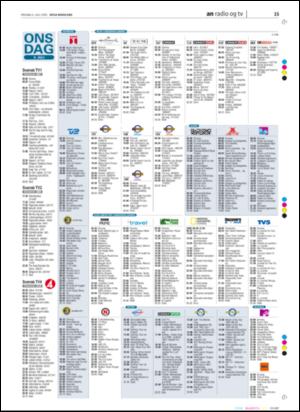 avisanordland_naravis-20050706_000_00_00_014.pdf