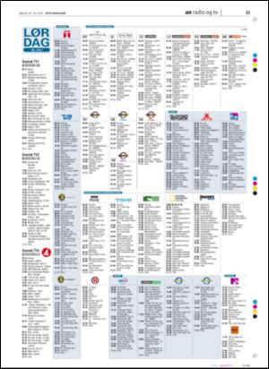 avisanordland_naravis-20050730_000_00_00_021.pdf