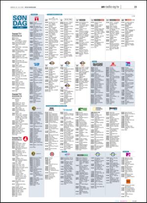 avisanordland_naravis-20050730_000_00_00_023.pdf