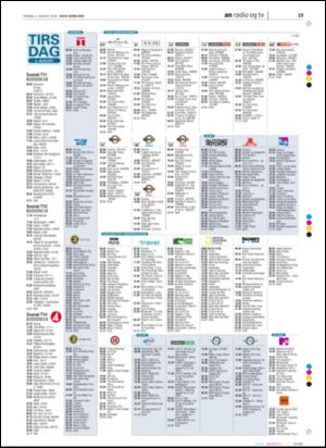 avisanordland_naravis-20050802_000_00_00_019.pdf