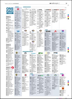 avisanordland_naravis-20050803_000_00_00_019.pdf