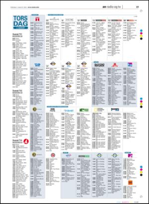 avisanordland_naravis-20050804_000_00_00_019.pdf