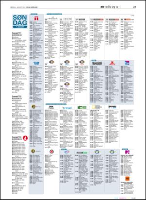 avisanordland_naravis-20050806_000_00_00_022.pdf