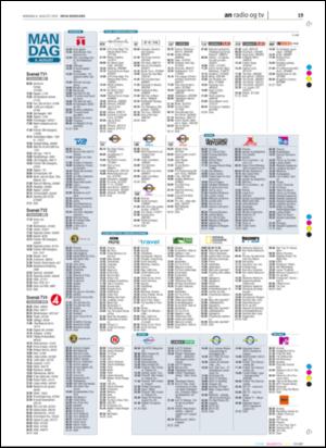 avisanordland_naravis-20050808_000_00_00_019.pdf