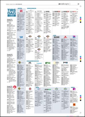 avisanordland_naravis-20050809_000_00_00_018.pdf