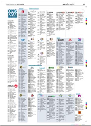 avisanordland_naravis-20050810_000_00_00_018.pdf