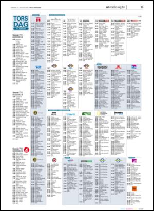 avisanordland_naravis-20050811_000_00_00_023.pdf