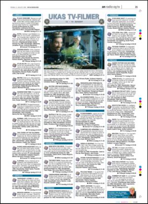 avisanordland_naravis-20050812_000_00_00_021.pdf