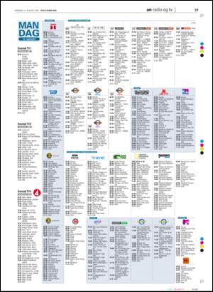 avisanordland_naravis-20050815_000_00_00_019.pdf