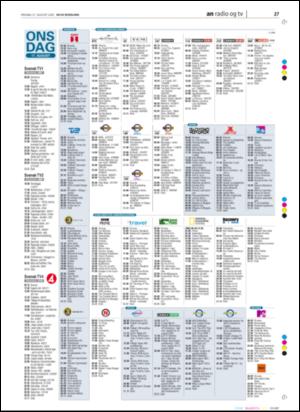 avisanordland_naravis-20050817_000_00_00_027.pdf