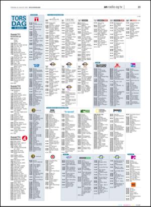 avisanordland_naravis-20050818_000_00_00_023.pdf