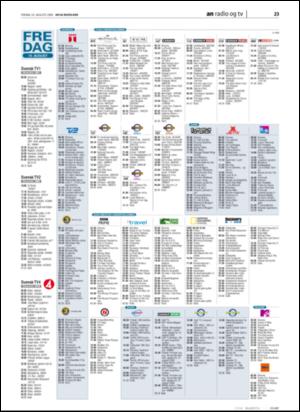 avisanordland_naravis-20050819_000_00_00_023.pdf