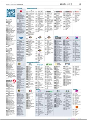avisanordland_naravis-20050822_000_00_00_023.pdf