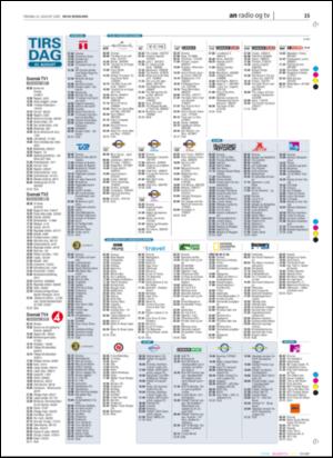 avisanordland_naravis-20050823_000_00_00_015.pdf