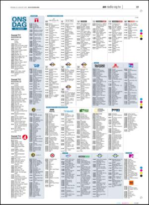 avisanordland_naravis-20050824_000_00_00_019.pdf