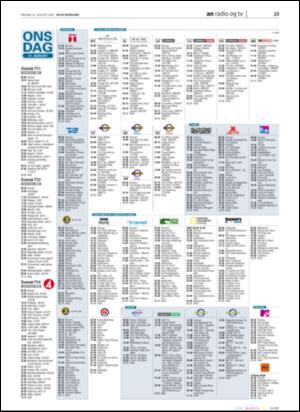 avisanordland_naravis-20050831_000_00_00_023.pdf