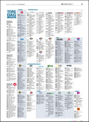 avisanordland_naravis-20050901_000_00_00_022.pdf