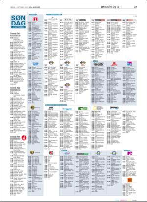 avisanordland_naravis-20050903_000_00_00_005.pdf