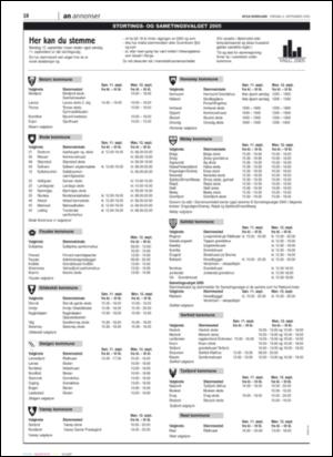 avisanordland_naravis-20050906_000_00_00_018.pdf