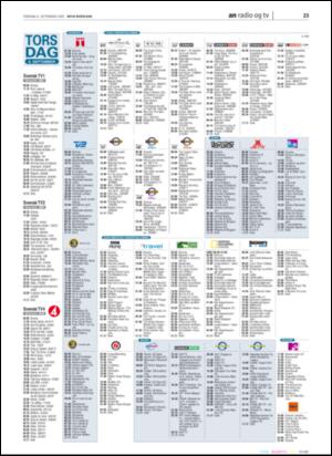 avisanordland_naravis-20050908_000_00_00_023.pdf