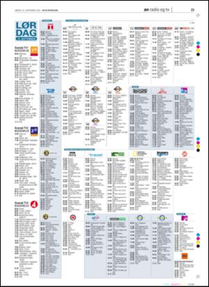 avisanordland_naravis-20050910_000_00_00_021.pdf