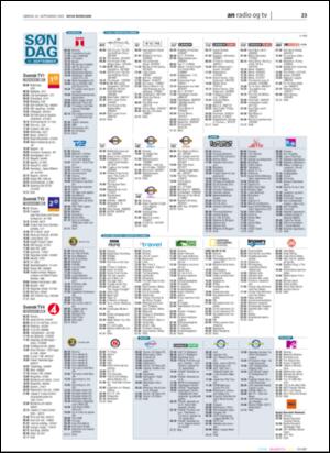 avisanordland_naravis-20050910_000_00_00_023.pdf