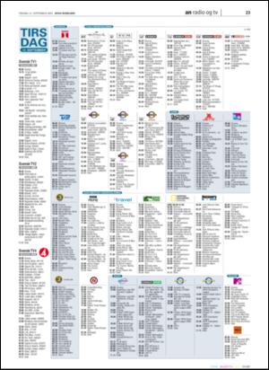 avisanordland_naravis-20050913_000_00_00_023.pdf