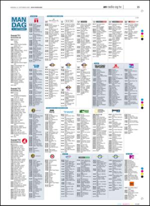 avisanordland_naravis-20050919_000_00_00_015.pdf