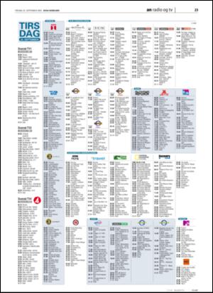 avisanordland_naravis-20050920_000_00_00_023.pdf