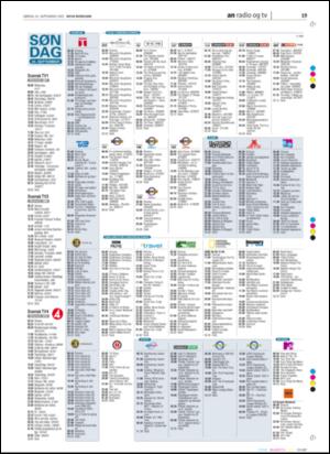 avisanordland_naravis-20050924_000_00_00_019.pdf