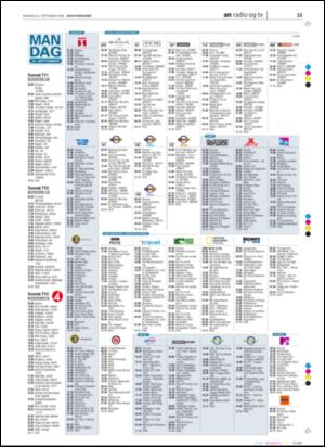 avisanordland_naravis-20050926_000_00_00_015.pdf