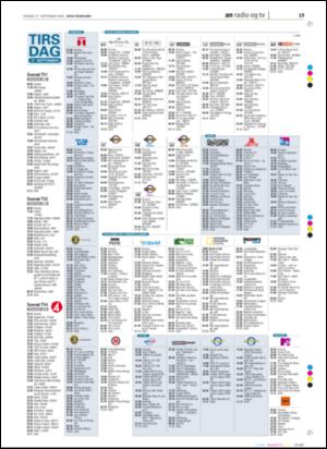 avisanordland_naravis-20050927_000_00_00_019.pdf