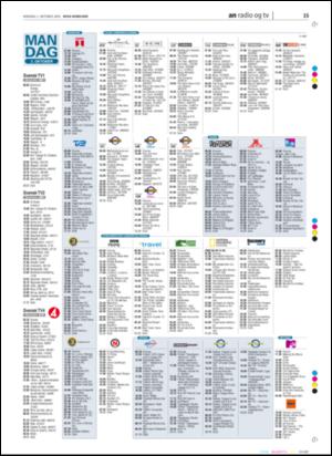 avisanordland_naravis-20051003_000_00_00_015.pdf