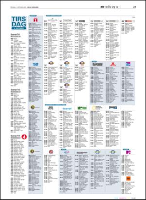 avisanordland_naravis-20051004_000_00_00_023.pdf