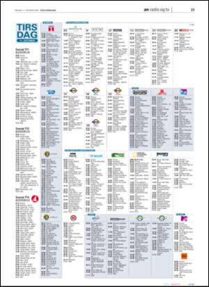 avisanordland_naravis-20051011_000_00_00_023.pdf