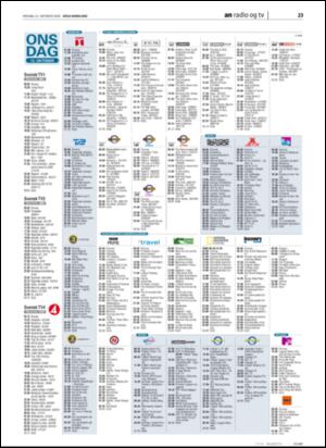 avisanordland_naravis-20051012_000_00_00_023.pdf