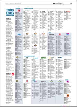 avisanordland_naravis-20051013_000_00_00_023.pdf