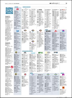 avisanordland_naravis-20051015_000_00_00_023.pdf