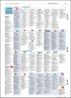 avisanordland_naravis-20051019_000_00_00_019.pdf