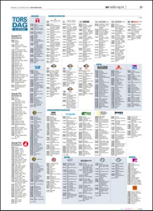 avisanordland_naravis-20051020_000_00_00_023.pdf