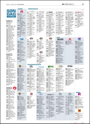 avisanordland_naravis-20051022_000_00_00_023.pdf