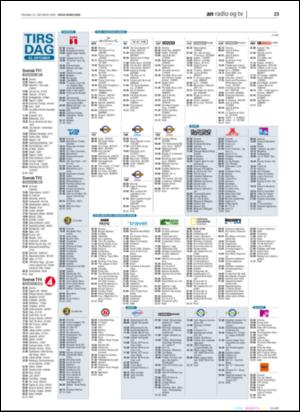 avisanordland_naravis-20051025_000_00_00_023.pdf