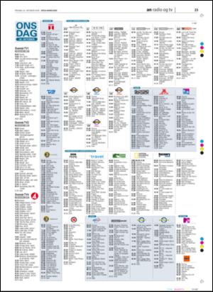 avisanordland_naravis-20051026_000_00_00_023.pdf