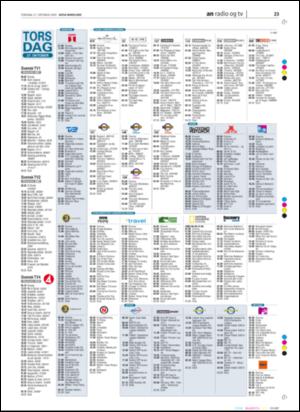 avisanordland_naravis-20051027_000_00_00_023.pdf