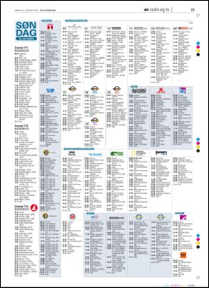 avisanordland_naravis-20051029_000_00_00_023.pdf