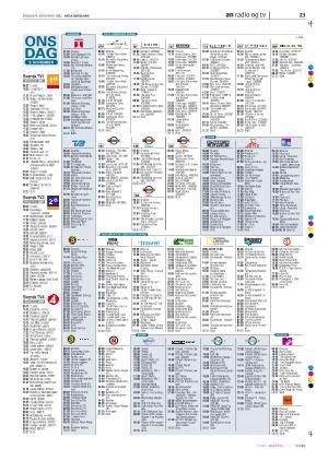 avisanordland_naravis-20051109_000_00_00_023.pdf