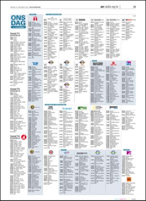 avisanordland_naravis-20051116_000_00_00_023.pdf