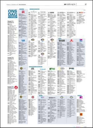 avisanordland_naravis-20051123_000_00_00_027.pdf