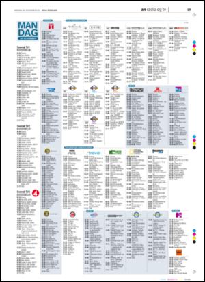 avisanordland_naravis-20051128_000_00_00_019.pdf