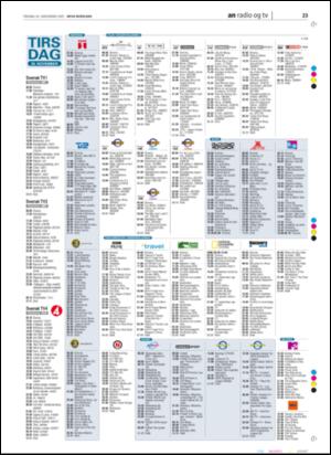 avisanordland_naravis-20051129_000_00_00_023.pdf